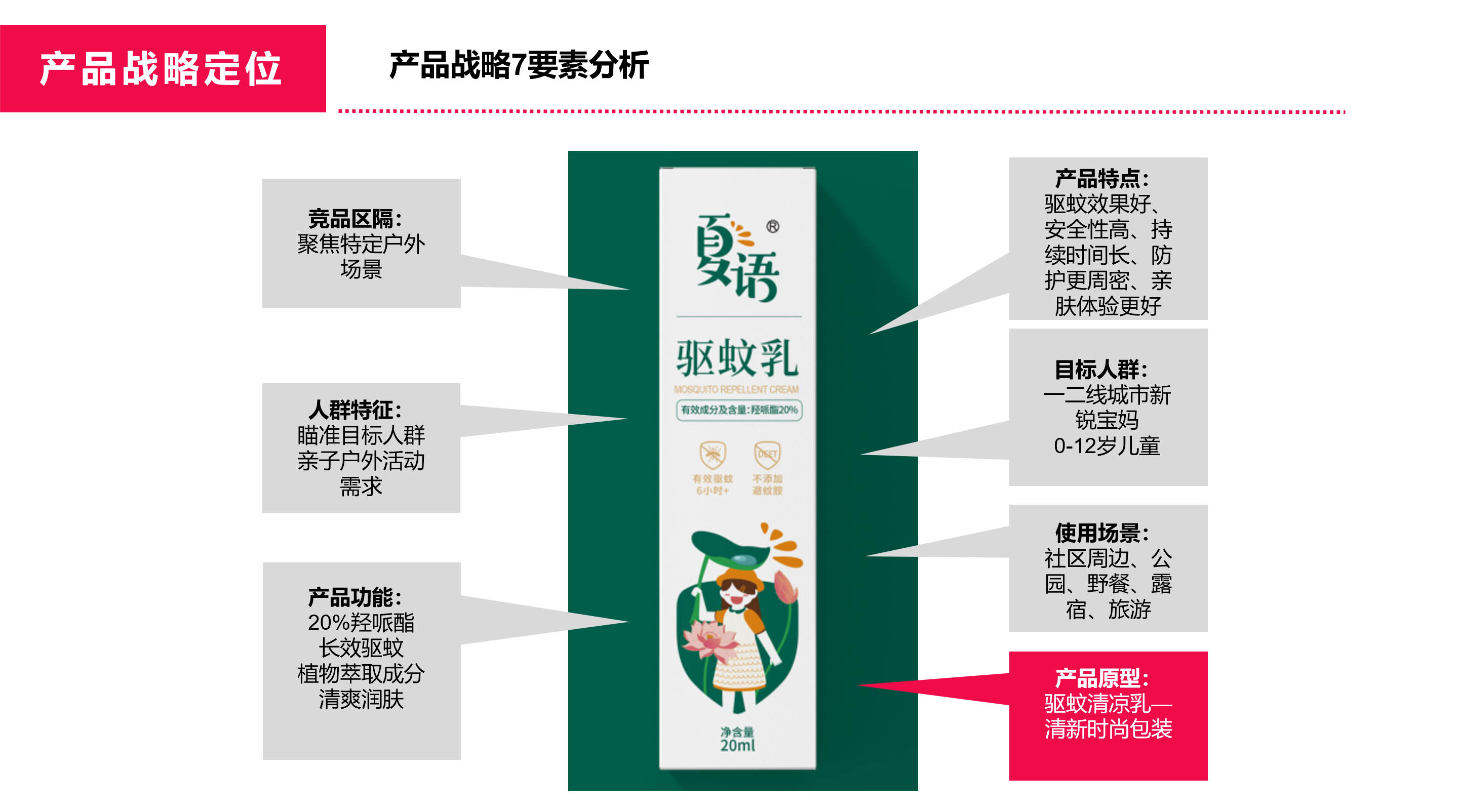 驱蚊产品品牌全案策划 驱蚊产品品牌全案策划