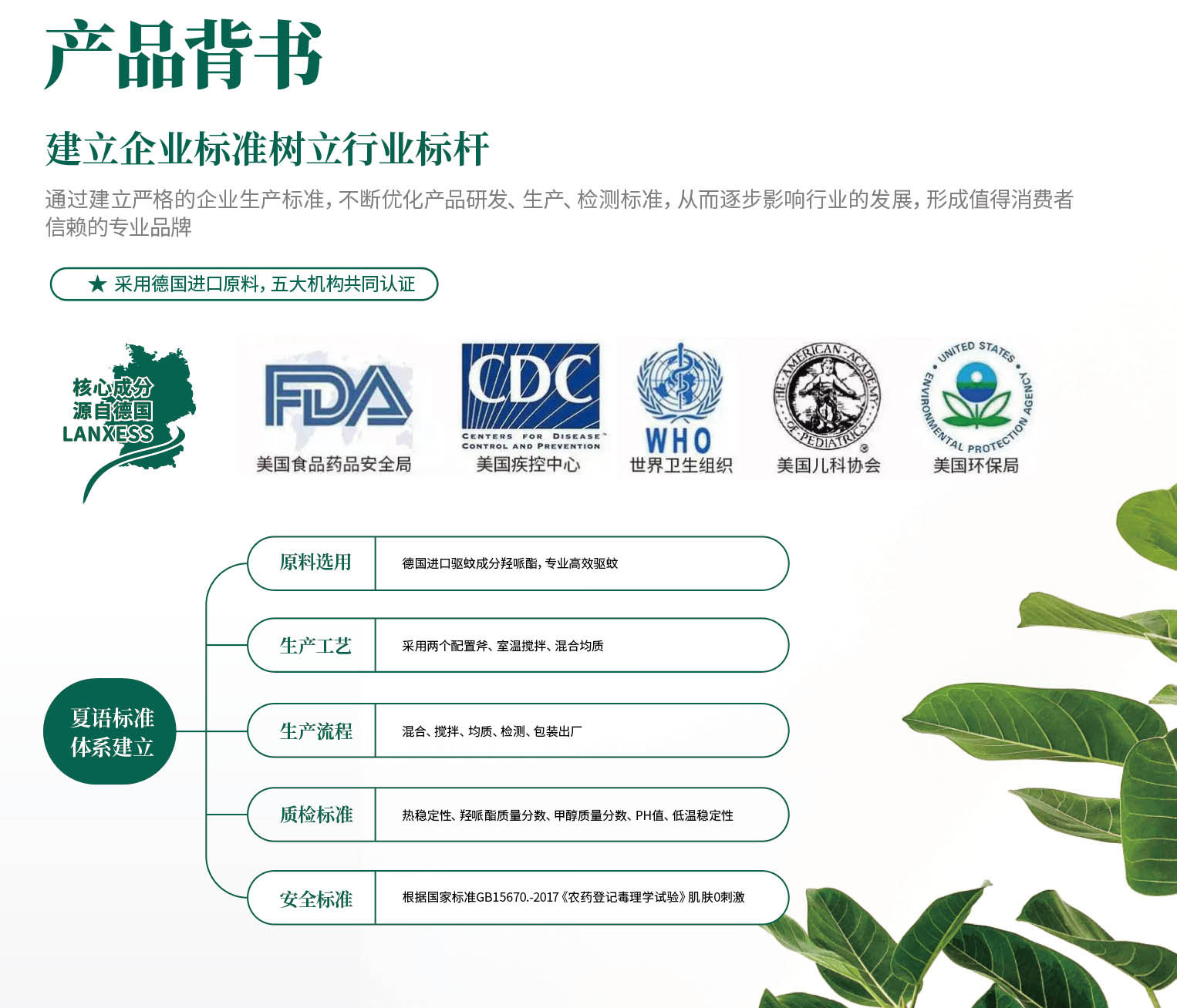 驱蚊产品品牌全案策划