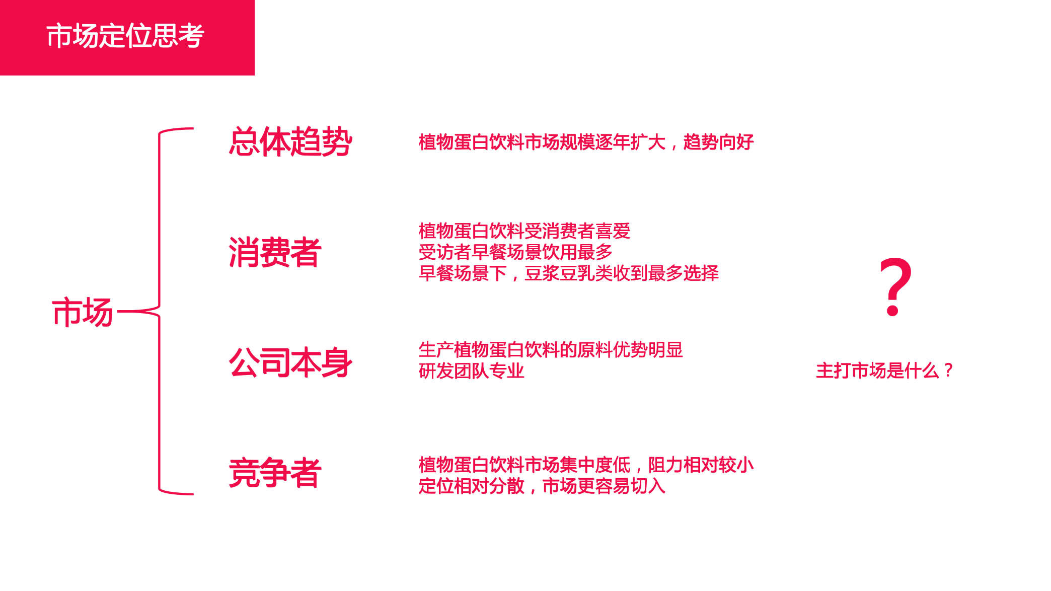 截屏2024-07-30 上午11.07.15.jpg