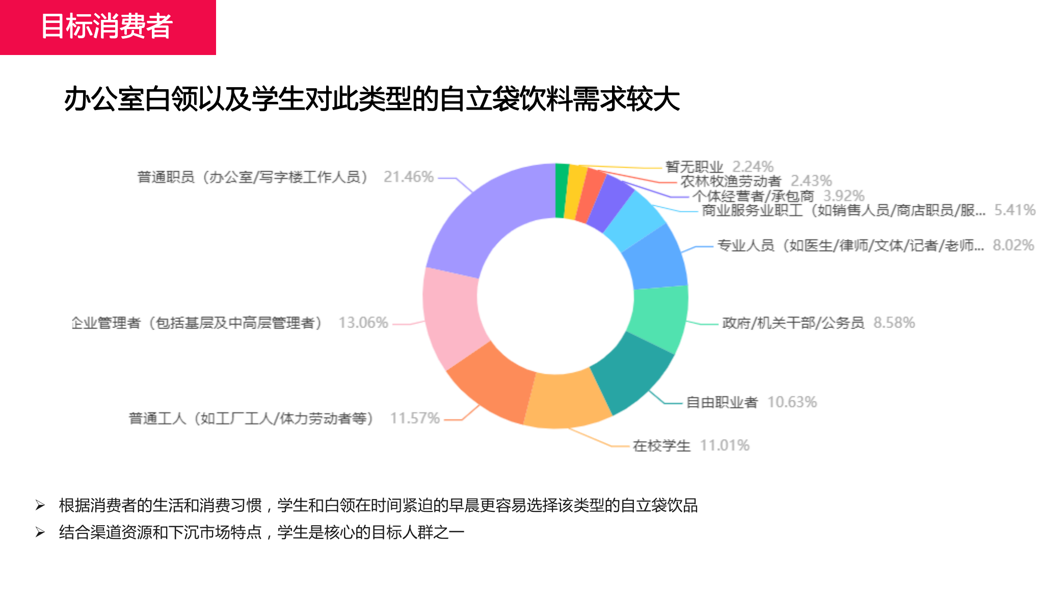 截屏2024-07-30 上午11.21.31.png