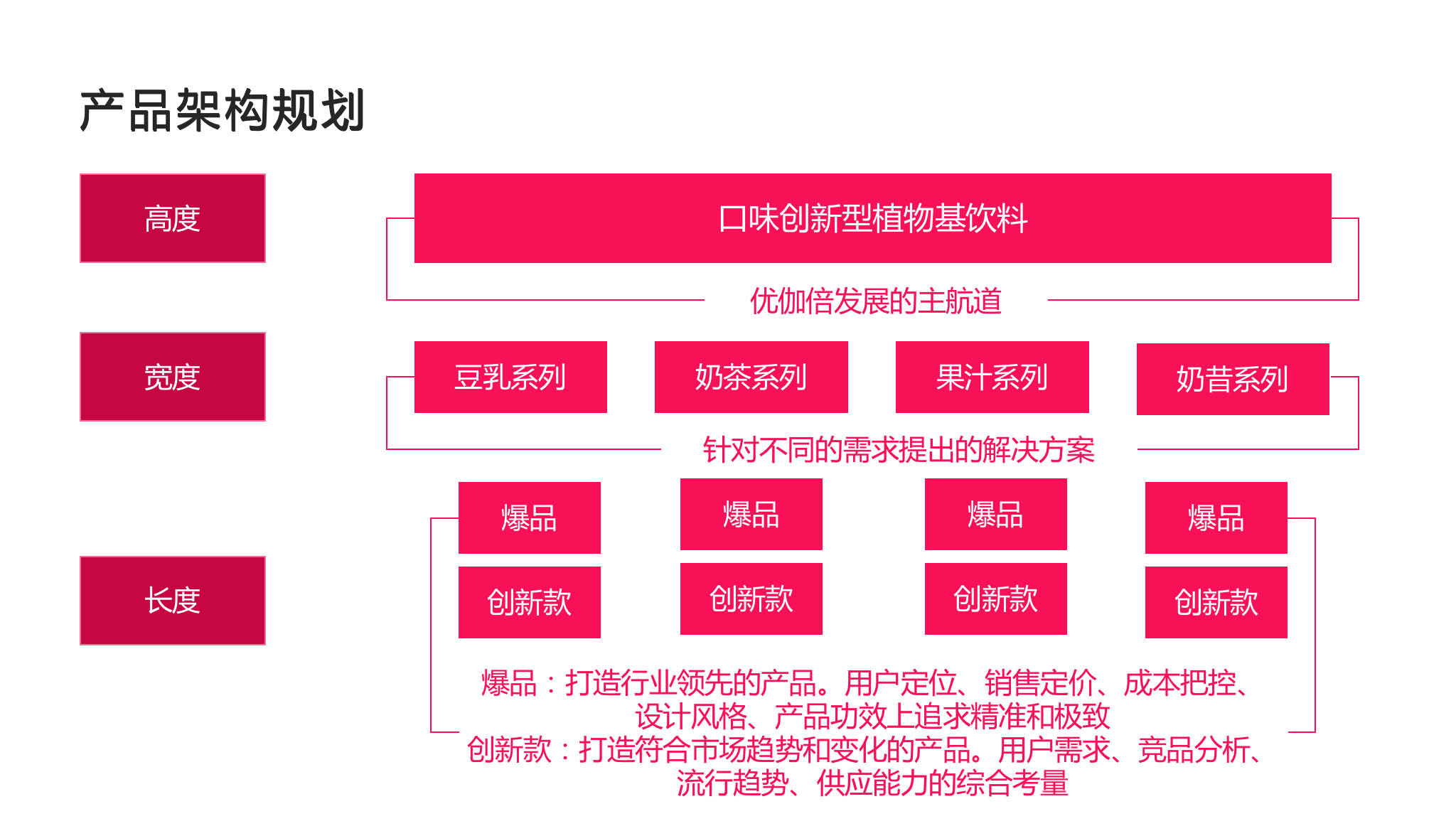 截屏2024-07-30 上午11.07.58.jpg