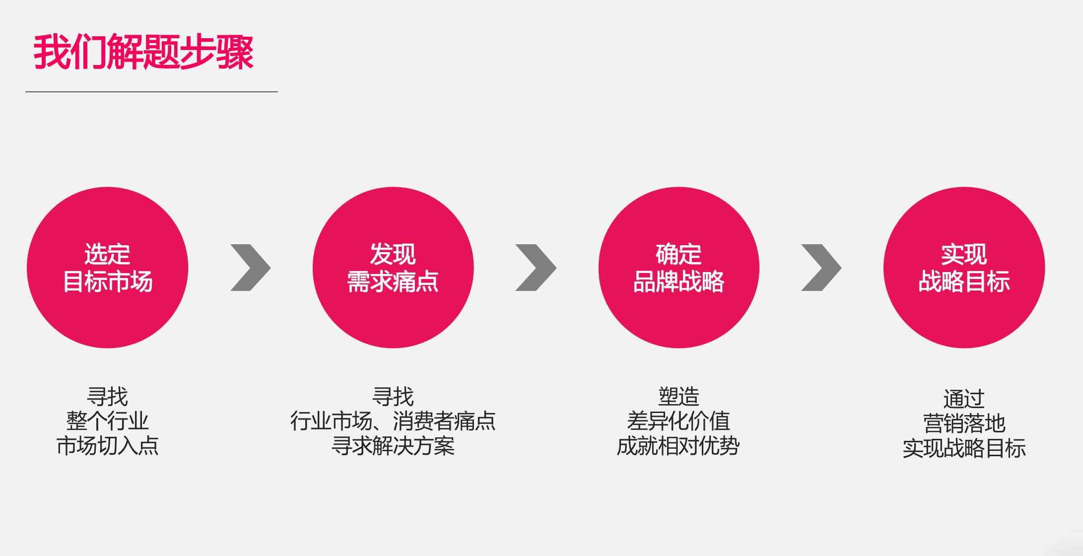 截屏2024-07-30 上午11.53.42.jpg