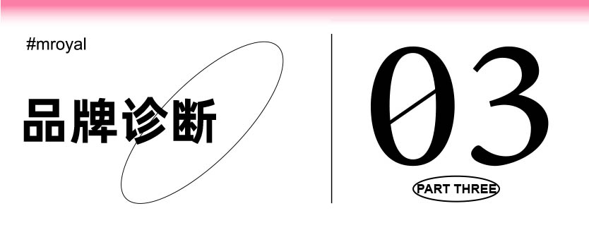 03品牌诊断.jpg