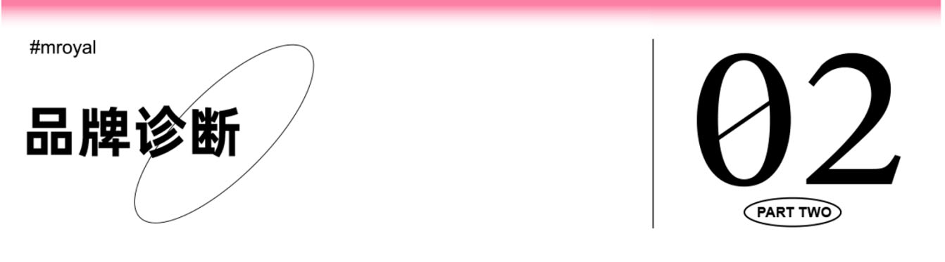 食品行业品牌全案策划