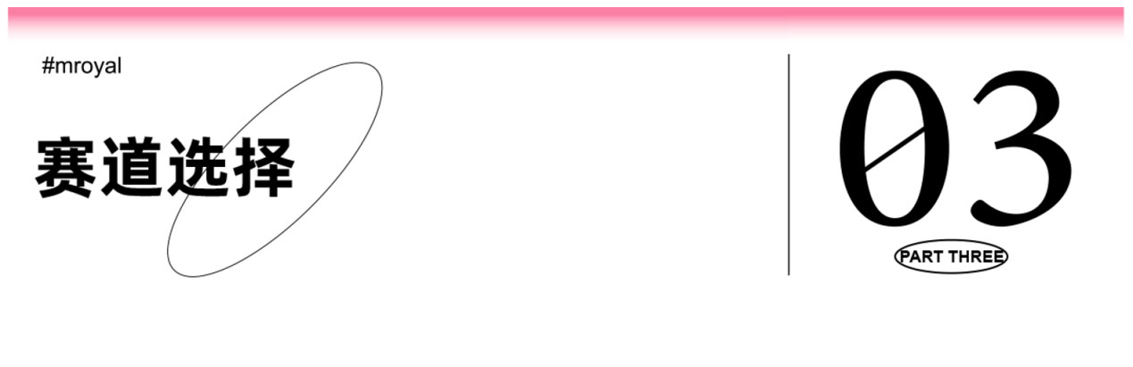 食品行业品牌全案策划