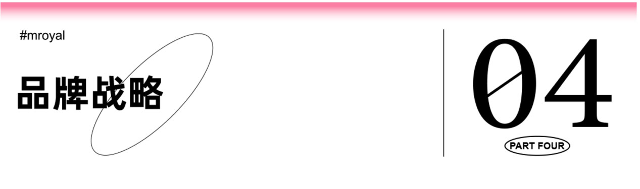 食品行业品牌全案策划