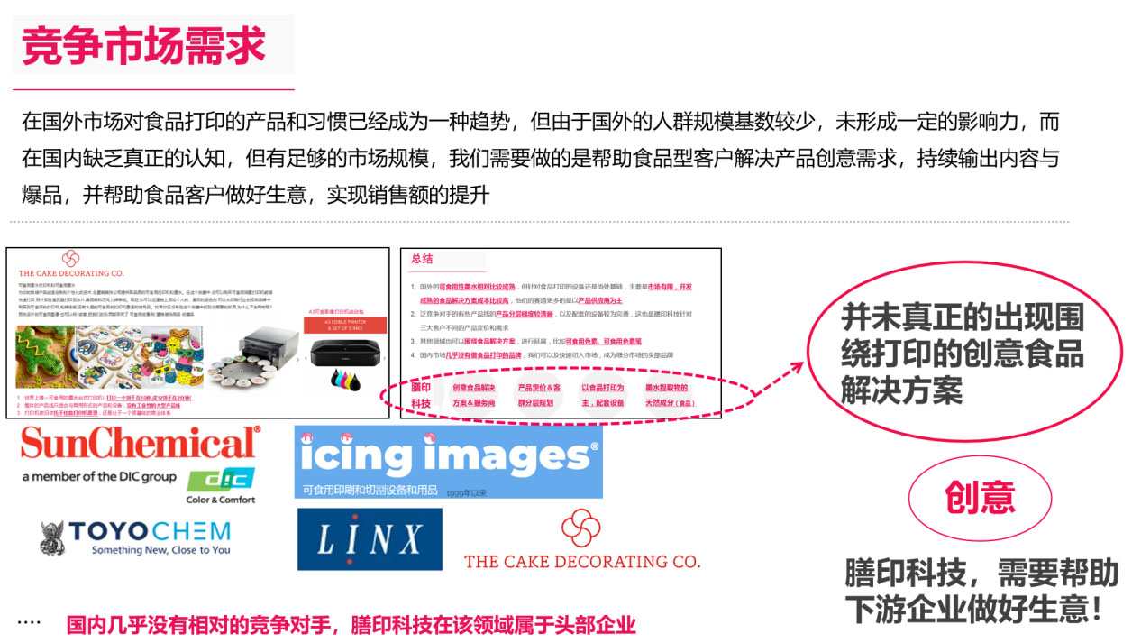 食品行业品牌全案策划